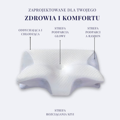Poduszka Prestige 2.0 – Stabilizacja Szyi